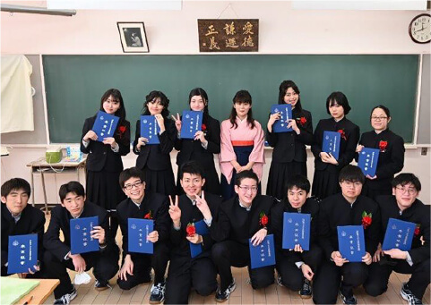 3月